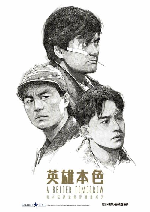 没有学位证怎么考研报名